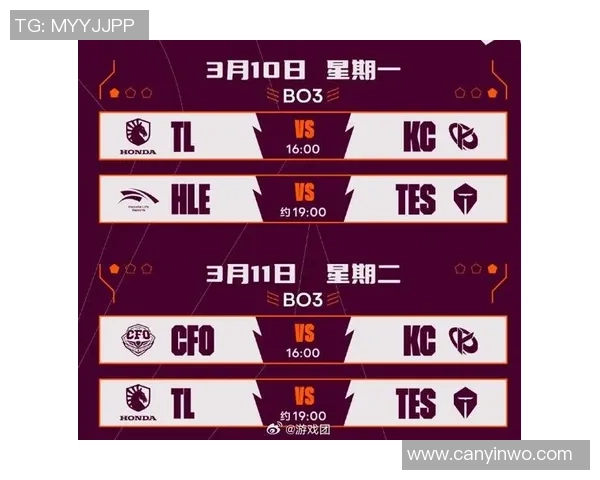 《2025年全球电竞赛季启动 新兴战队崛起老牌强队迎来挑战》