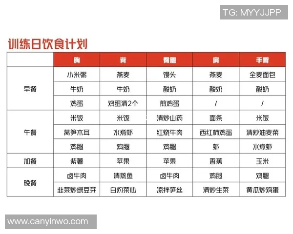 全面提升身体素质与健康的健身计划与饮食策略指南