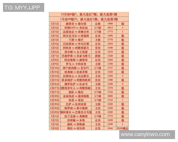 最新体育赛事比分全解析 热门比赛进程回顾及结果分析 最新体育赛事比分全解析 热门比赛进程回顾及结果分析