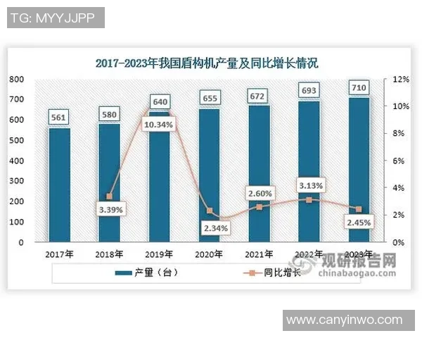 电竞产业崛起背后的科技创新与未来发展趋势分析